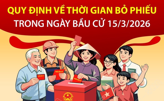 Quy định về thời gian bỏ phiếu trong ngày bầu cử 15/3/2026
