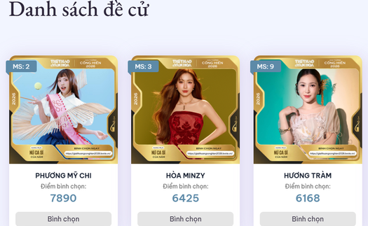 Bình chọn Cống hiến 2026: Nhiều bảng xếp hạng đổi ngôi, Phương Mỹ Chi và Hòa Minzy vươn lên dẫn đầu