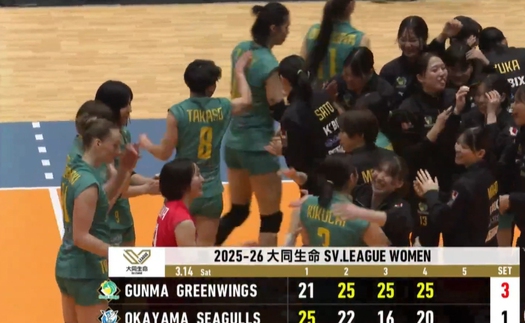 Thanh Thúy vượt qua Bích Thủy, Gunma Green Wings duy trì chuỗi trận thắng thuyết phục