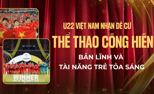 U22 Việt Nam nhận đề cử Thể thao Cống Hiến: Bản lĩnh và tài năng trẻ tỏa sáng