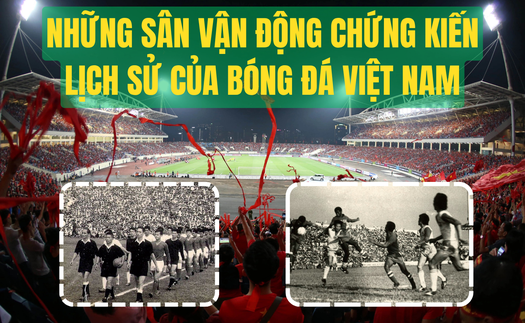Những sân vận động chứng kiến lịch sử của bóng đá Việt Nam