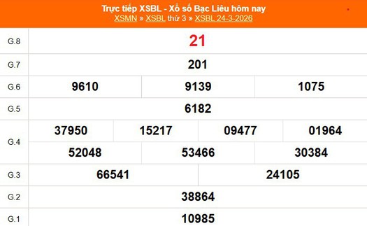 XSBL 24/3 - Kết quả xổ số Bạc Liêu hôm nay 24/3/2026 - Trực tiếp XSBL ngày 24 tháng 3