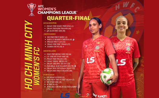 Huỳnh Như và CLB TP.HCM vượt khó tại tứ kết giải châu Á