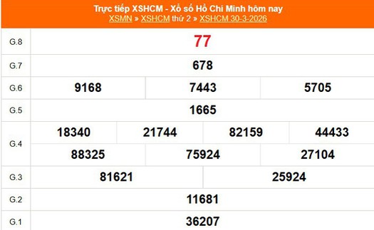 XSHCM 30/3 - XSTP thứ Hai - Kết quả xổ số Hồ Chí Minh hôm nay ngày 30/3/2026