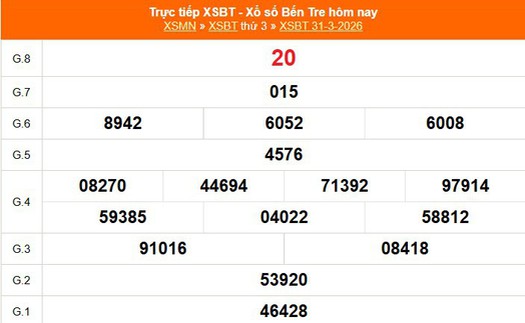 XSBT 31/3 - Kết quả Xổ số Bến Tre hôm nay 31/3/2026 - Trực tiếp XSBT ngày 31 tháng 3