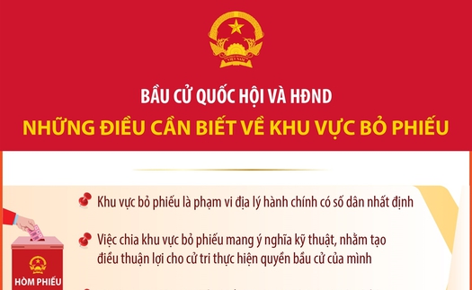 Bầu cử Quốc hội và HĐND: Những điều cần biết về Khu vực bỏ phiếu