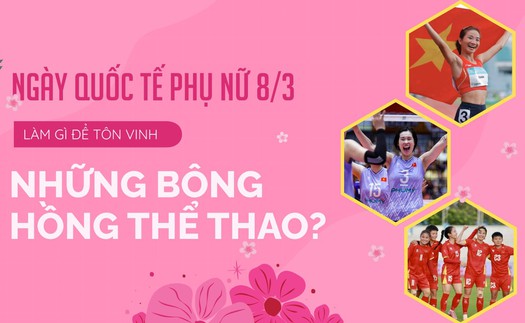 Ngày Quốc tế Phụ nữ 8/3: Cùng tôn vinh những đóa hồng thể thao! 