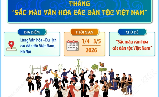 Tháng "Sắc màu văn hóa các dân tộc Việt Nam"