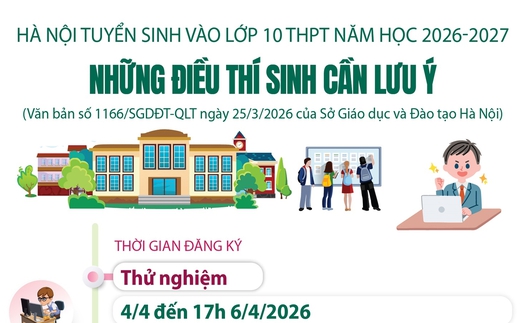 Hà Nội tuyển sinh vào lớp 10 THPT năm học 2026-2027: Những điều thí sinh cần lưu ý