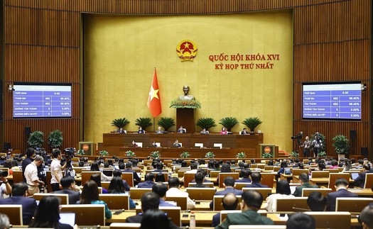 Quốc hội biểu quyết thông qua các nghị quyết và luật