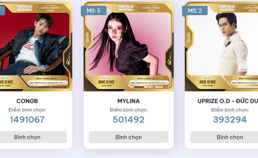 Đóng bình chọn Cống hiến 2026: Cuộc đua hồi hộp tới phút cuối