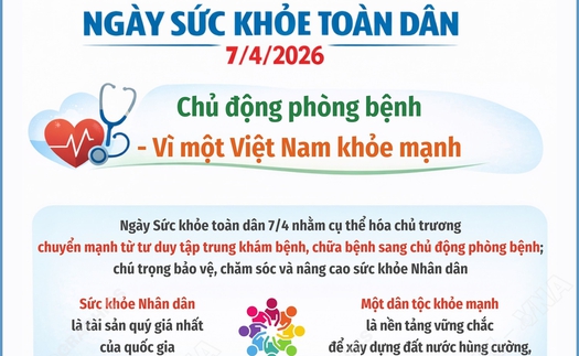 Ngày Sức khỏe toàn dân 7/4/2026: Chủ động phòng bệnh - Vì một Việt Nam khỏe mạnh