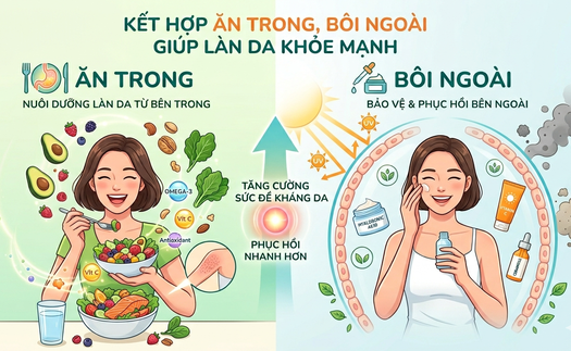 Nắng nóng kỷ lục: Ăn gì để không cháy nắng?