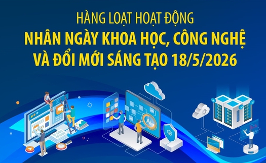 Từ 12 - 18/5/2026: Hàng loạt hoạt động nhân Ngày Khoa học, Công nghệ và Đổi mới sáng tạo năm 2026