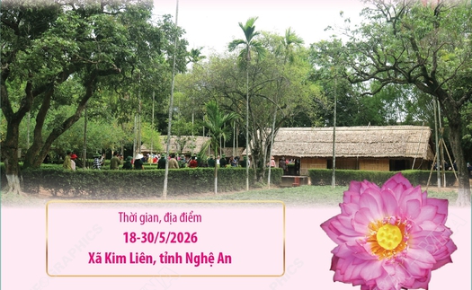 Đề nghị tiếp sóng trực tiếp chương trình Khai mạc Lễ hội Làng Sen và Công bố Quyết định Khu Du lịch Quốc gia Khu Di tích Kim Liên