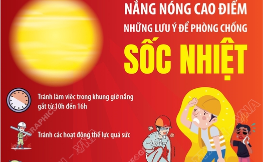 Nắng nóng cao điểm: Những lưu ý để phòng chống sốc nhiệt