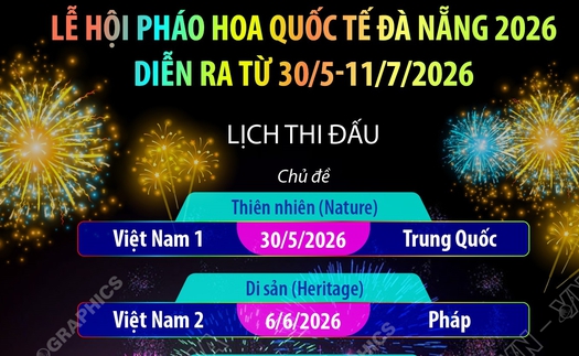 Lễ hội pháo hoa quốc tế Đà Nẵng 2026 diễn ra từ 30/5-11/7/2026