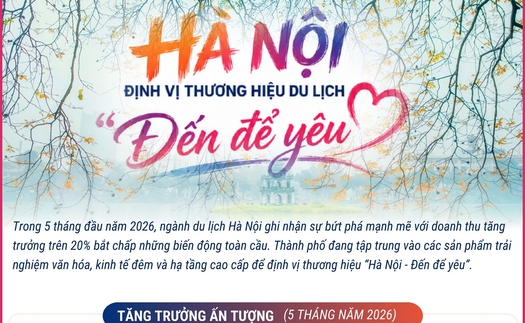 Hà Nội định vị thương hiệu du lịch "Đến để yêu"