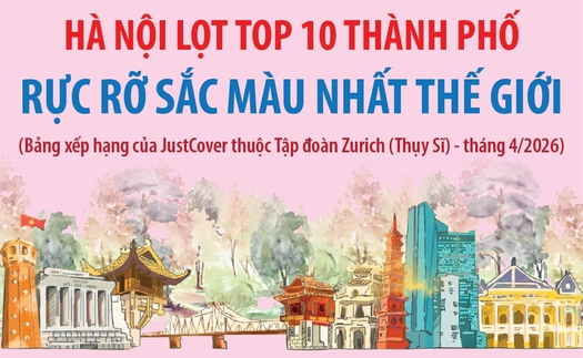Hà Nội lọt top 10 thành phố rực rỡ sắc màu nhất thế giới