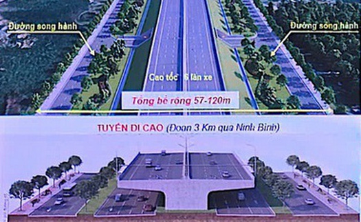 Thành lập Hội đồng thẩm định Báo cáo nghiên cứu tiền khả thi Dự án xây dựng đường Vành đai 5 Thủ đô