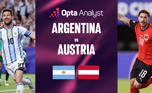 Dự đoán tỉ số Argentina vs Áo (bảng J World Cup 2026): Cách biệt tối thiểu