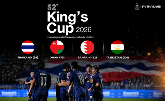 Thái Lan xác nhận 3 khách mời dự King's Cup 2026