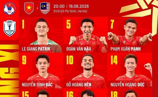 Đội hình xuất phát Việt Nam vs Malaysia: HLV Kim Sang Sik có 5 sự thay đổi
