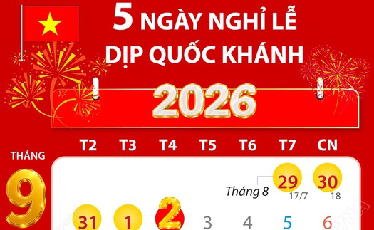 Lịch nghỉ lễ Quốc khánh năm 2026