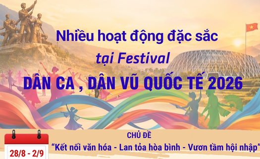 Nhiều hoạt động đặc sắc tại Festival Dân ca, Dân vũ quốc tế 2026 