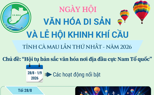 Ngày hội Văn hóa di sản và Lễ hội Khinh khí cầu tỉnh Cà Mau lần thứ I - năm 2026