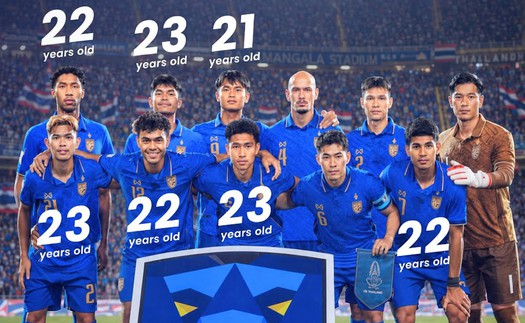 Bóng đá Thái Lan thất bại ở ASEAN Cup nhưng thắng lớn với lứa cầu thủ trẻ