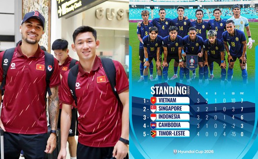 Tỷ lệ chiến thắng Việt Nam vs Campuchia (20h, 7/8) ASEAN Cup 2026: Ba điểm và vững ngôi đầu