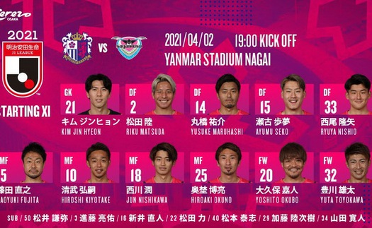 Văn Lâm lên đường, Cerezo Osaka thăng tiến tại J-League 1