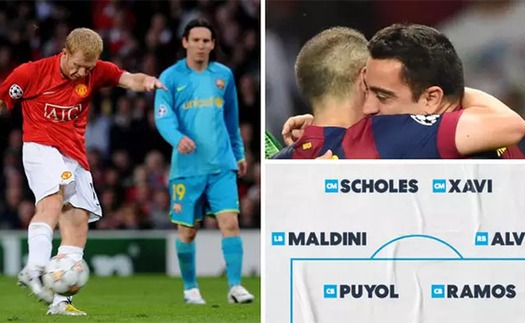 Đội hình tiêu biểu Champions League: Barcelona áp đảo. Bayern, PSG vắng mặt hoàn toàn