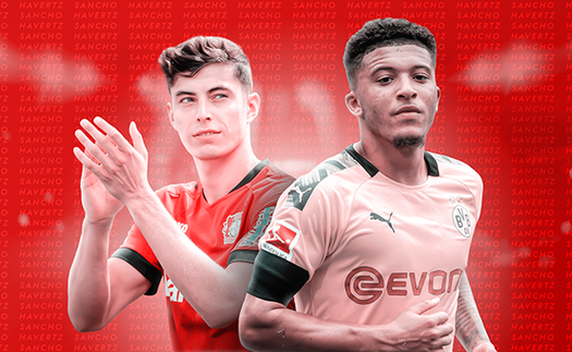 MU từ chối ký hợp đồng với Kai Havertz vì muốn dành tiền chiêu mộ Sancho