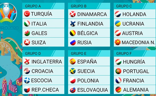 EURO 2020: Xác định xong 24 đội tham dự, lịch thi đấu EURO 2020