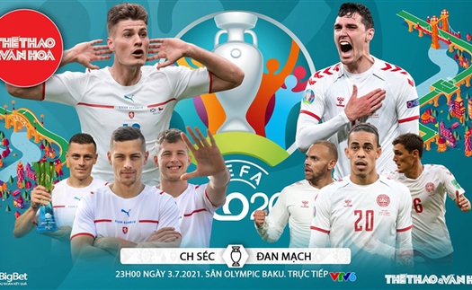 Kèo nhà cái. Soi kèo Cộng hòa Séc vs Đan Mạch. VTV6 VTV3 trực tiếp bóng đá EURO 2021