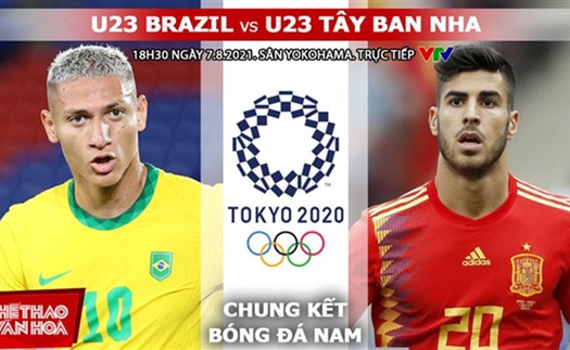 Soi kèo nhà cái, nhận định bóng đá U23 Brazil vs Tây Ban Nha, Olympic 2021 (18h30, 7/8)