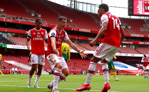 KẾT QUẢ bóng đá Arsenal 1-0 Norwich, Ngoại hạng Anh hôm nay