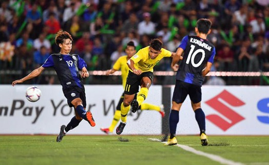 KẾT QUẢ bóng đá Malaysia 4-0 Lào, AFF Cup hôm nay