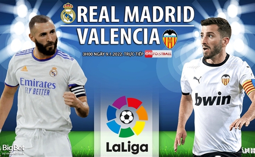 Soi kèo nhà cái Real Madrid vs Valencia. Nhận định, dự đoán bóng đá La Liga (3h00, 9/1)