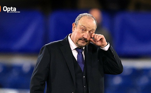 Benitez nói gì sau khi bị Everton sa thải?