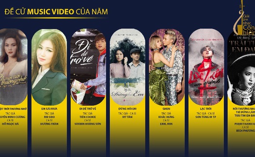 Đề cử Music Video của năm, Giải Âm nhạc Cống hiến lần 13-2018: Những MV 'khủng', những tên tuổi 'khủng'…