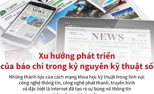 Xu hướng phát triển của báo chí trong kỷ nguyên kỹ thuật số