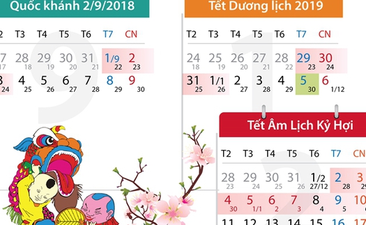 Quốc khánh 2/9 và Tết Dương lịch, Âm lịch được nghỉ 16 ngày