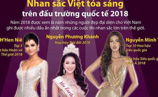 Những nhan sắc Việt tỏa sáng trên đấu trường quốc tế 2018