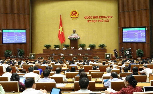 Năm 2020, Quốc hội giám sát tối cao chuyên đề phòng, chống xâm hại trẻ em