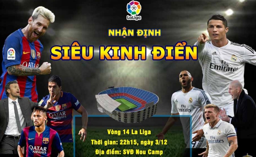 Chữ và nghĩa: 'El clásico' có phải là 'siêu kinh điển'?