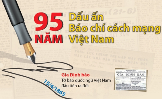 Dấu ấn 95 năm báo chí cách mạng Việt Nam