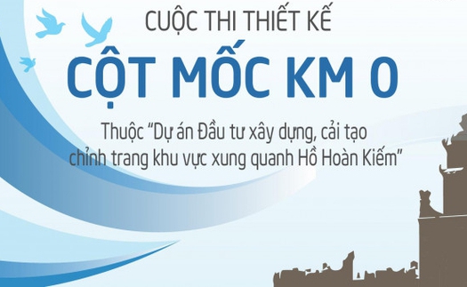 Sự kiện văn hoá nổi bật trong tuần